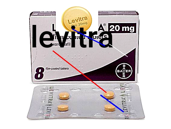 Achat en ligne levitra